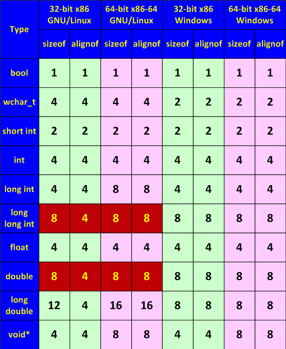 0009_Change_of_type_alignment_and_the_consequences_ru/image1.png