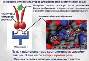 0057_Supercomputer_technologies_in_science,_education_and_industry/image3.webp