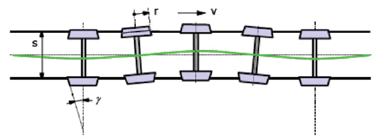 0057_Supercomputer_technologies_in_science,_education_and_industry/image5.webp