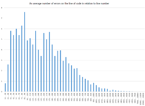 0300_Statistics/image7.png