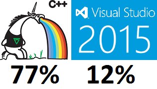 0319_VS2015_ru/image1.png