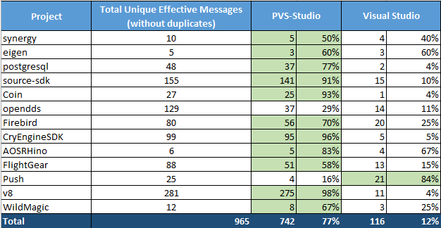 0319_VS2015_ru/image2.png