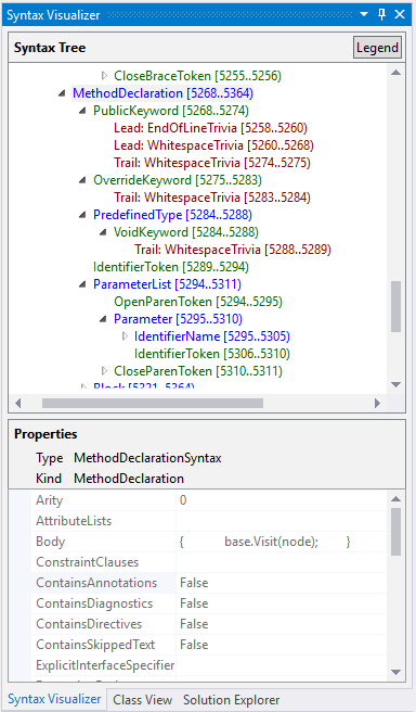 Introduction to Roslyn and its use in program development