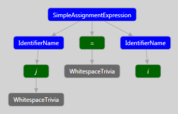 0399_RoslynAndStaticAnalysis_ru/image12.png