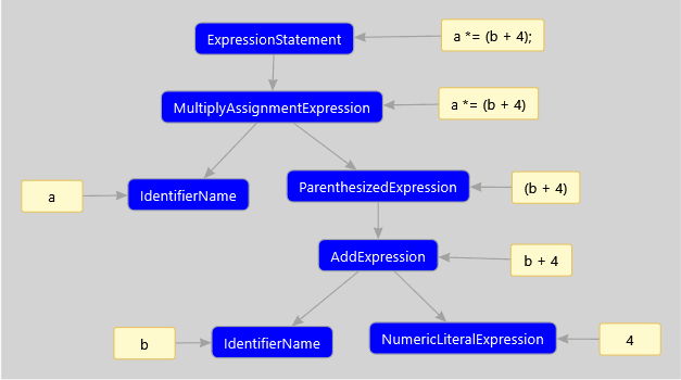 0399_RoslynAndStaticAnalysis_ru/image6.png