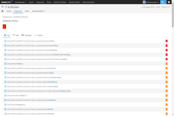 0452_SonarQube_Article/image12.png