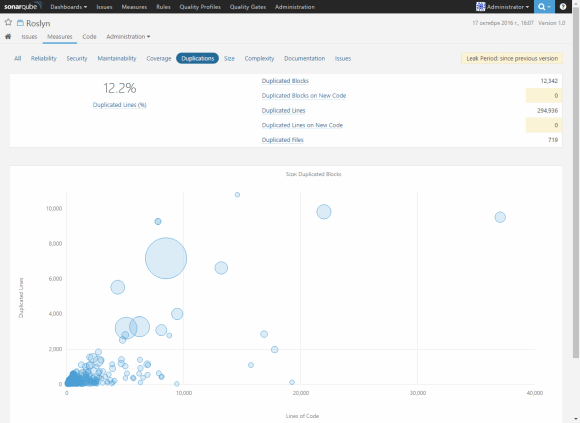 0452_SonarQube_Article/image26.png