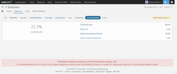 0452_SonarQube_Article/image34.png