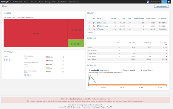 0452_SonarQube_Article/image6.png