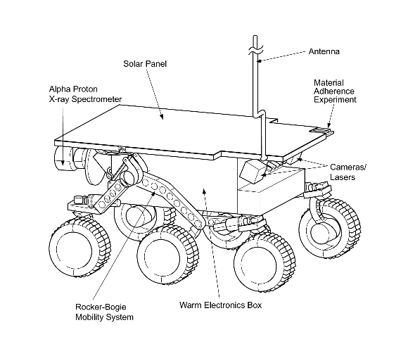 0462_Bug_on_Mars_ru/image5.png