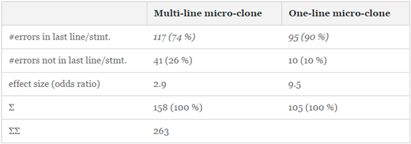 0485_The_last_line_effect_explained_ru/image10.png