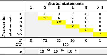 0485_The_last_line_effect_explained_ru/image22.png