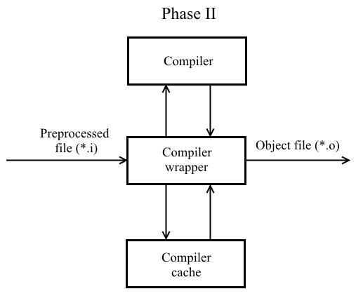 symbolic linker windows