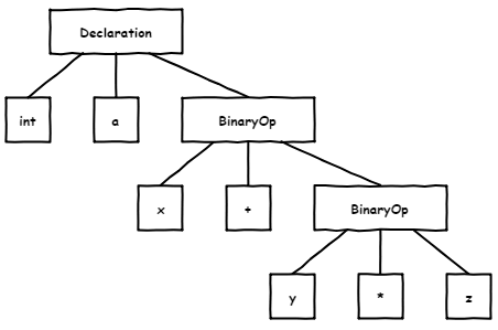 0572_Java_analyzer_ru/image2.png