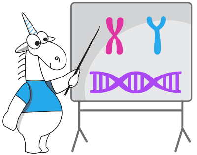 0591_NCBI_GenomeWorkbench/image7.webp