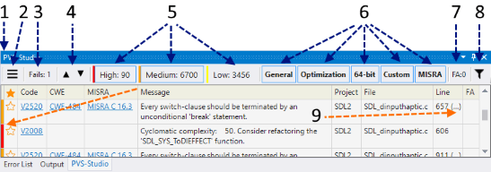 0635_PVS-Studio-for-Visual-Studio_2019/image8.png