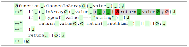Machine learning in static analysis of program source code