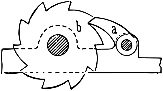 0743_How_to_implement_static_code_analyzer_in_a_big_project_ru/image4.png