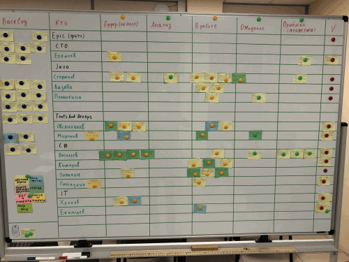 0819_Kanban_Agile/image3.png