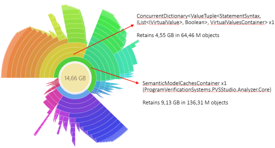 0836_Fixing_performance_in_NET_apps/image12.png