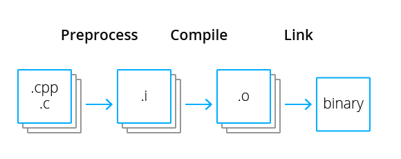 0851_Intermodular_cpp/image2.png