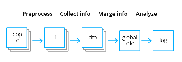 0851_Intermodular_cpp/image4.png