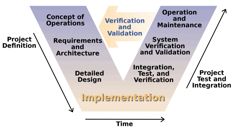 0951_Embedded_system_developers/image2.webp