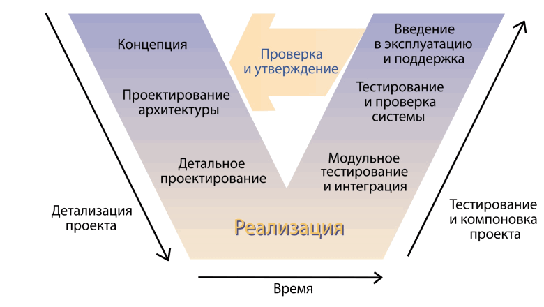 0951_Embedded_system_developers_ru/image2.png