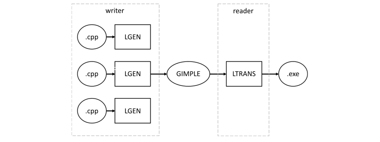 0963_intermodular2_part1/image8.png