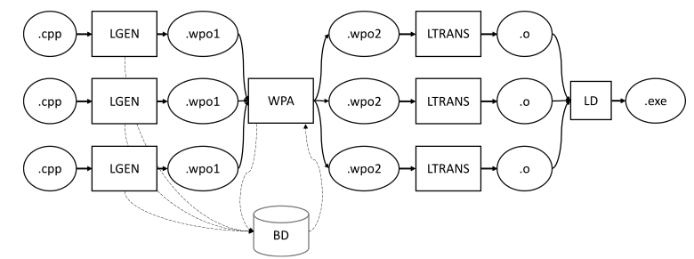 0963_intermodular2_part1/image9.png