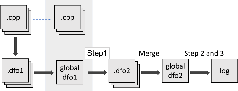 0965_intermodular2_part2/image18.png