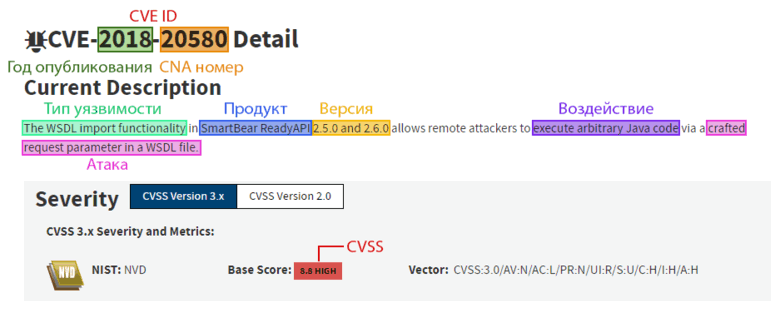 0971_CVE_Vulnerability_ru/image2.png
