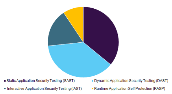 0972_types_of_ast/image4.png