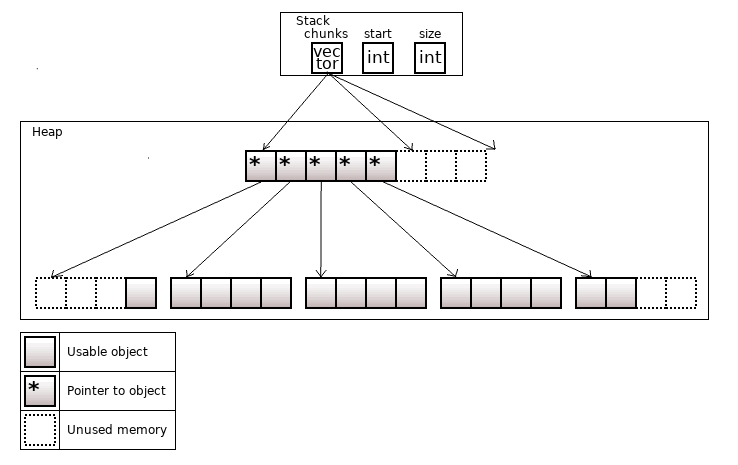 0989_Non_standard_containers/image10.png