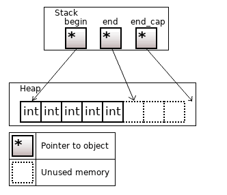 0989_Non_standard_containers/image15.png