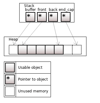 0989_Non_standard_containers/image18.png