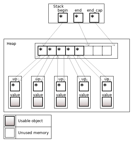 0989_Non_standard_containers/image19.png