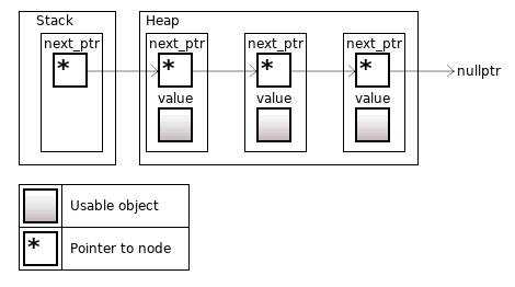 0989_Non_standard_containers_ru/image11.png