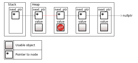 0989_Non_standard_containers_ru/image12.png