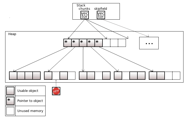 0989_Non_standard_containers_ru/image21.png