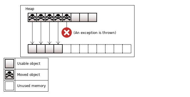 0989_Non_standard_containers_ru/image9.png