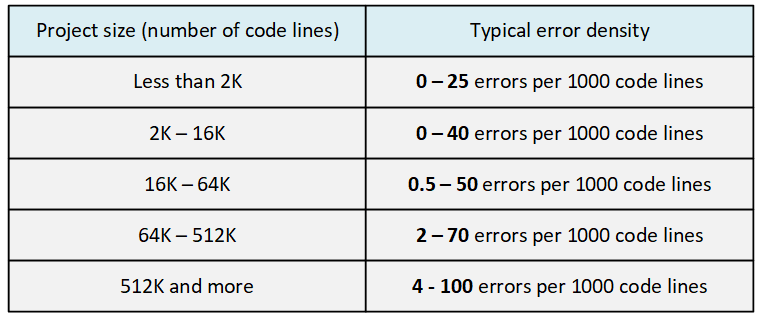 1053_60_cpp_antipatterns/image14.png