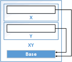 1053_60_cpp_antipatterns/image18.png