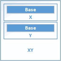 1053_60_cpp_antipatterns_ru/image16.png