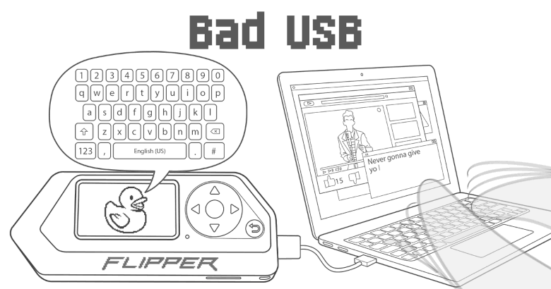 Interview with developers of Flipper Zero — a multi-tool for hackers ...