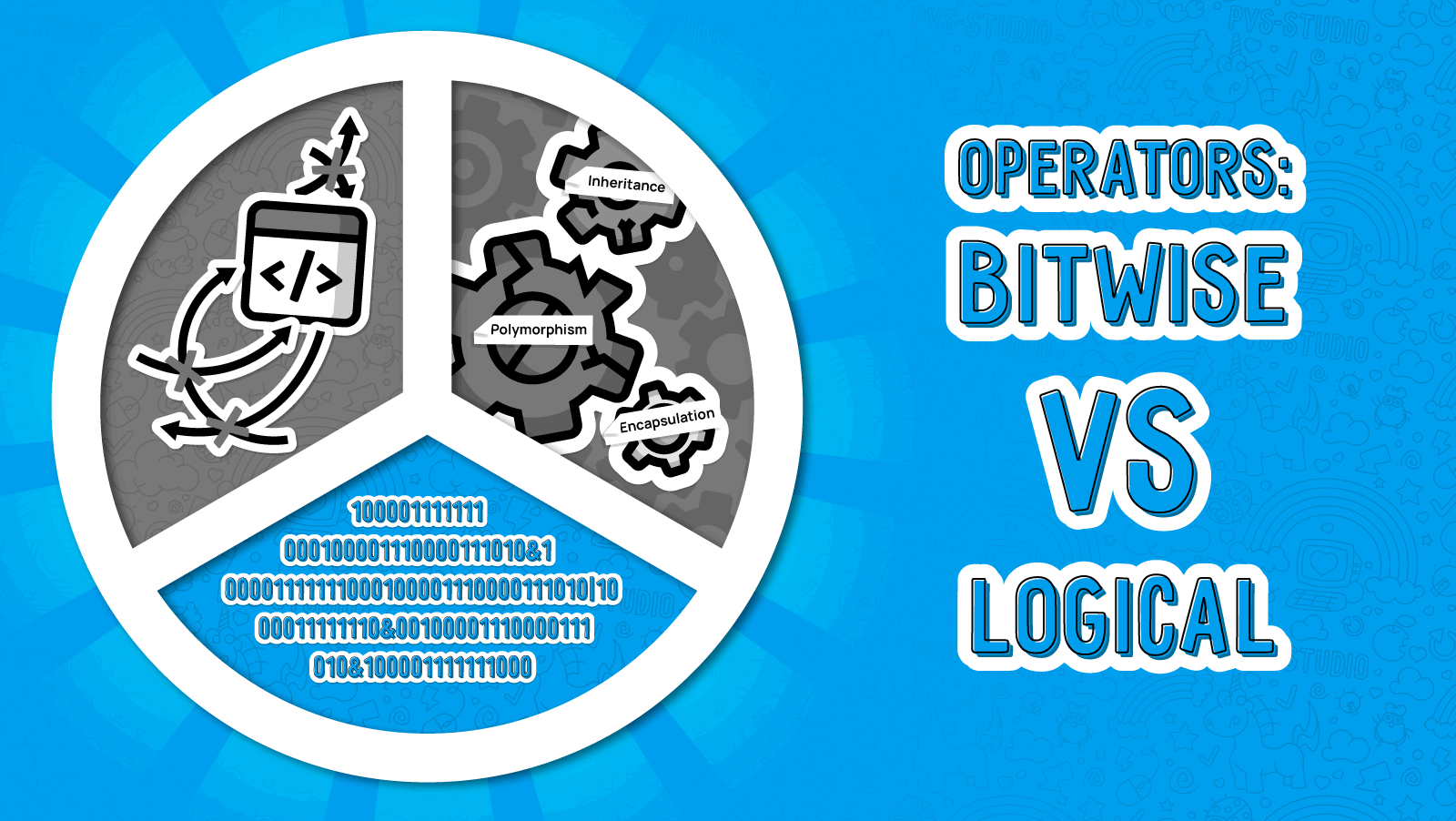 Bitwise operators in Java: unpacking ambiguities