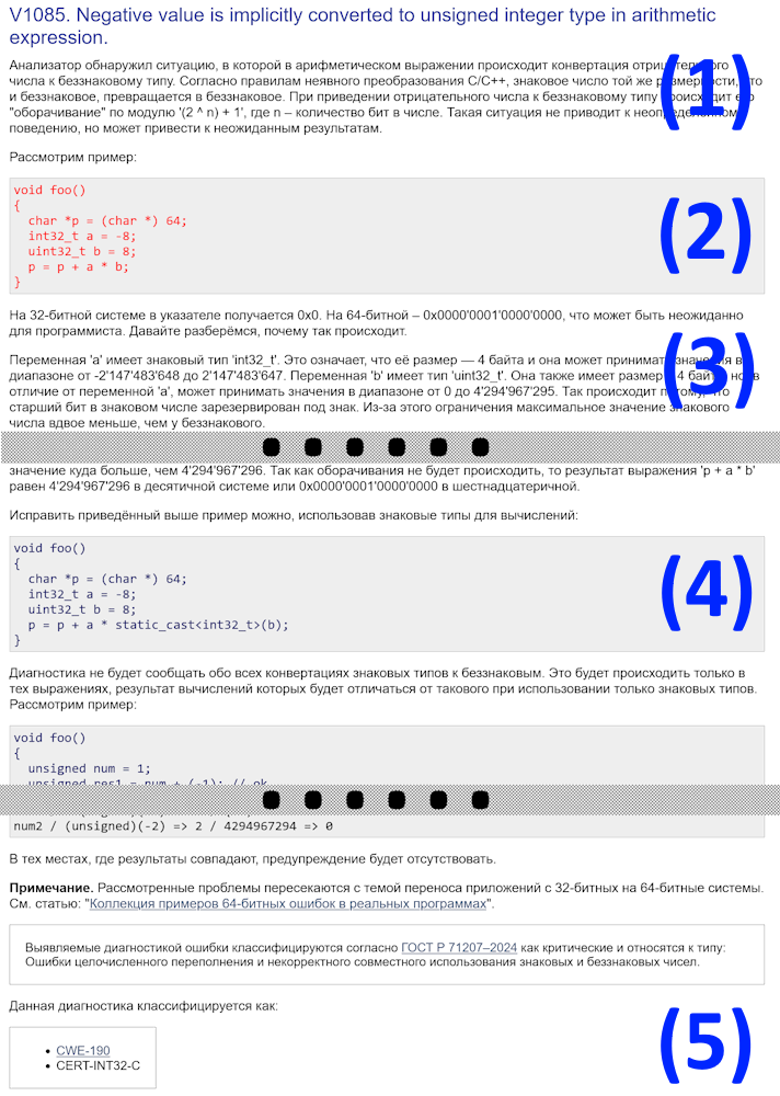 1204_PVS_Studio_and_GOST_71207_2024_Code_Review_Automation_ru/image2.png