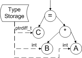 a0007_Verification_of_the_64-bit_Applications_ru/image3.webp