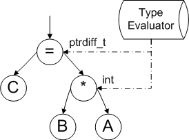 a0007_Verification_of_the_64-bit_Applications_ru/image4.webp