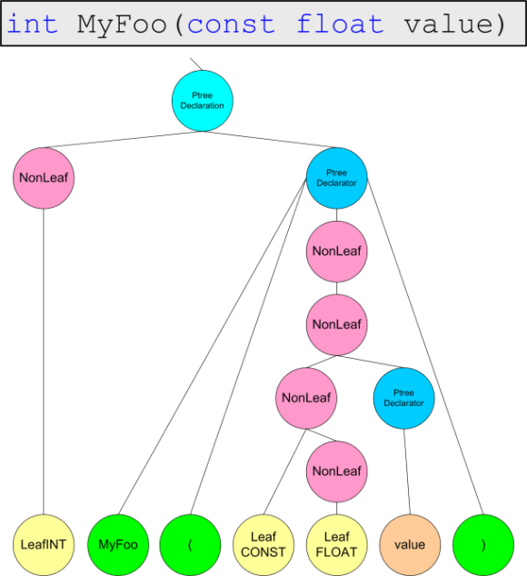 a0013_Essence_VivaCore_Library/image6.webp